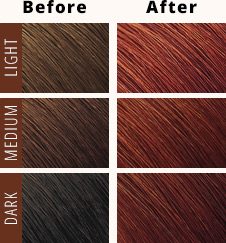 Creme Of Nature - Exotic Shine Colour Red Copper 6.4